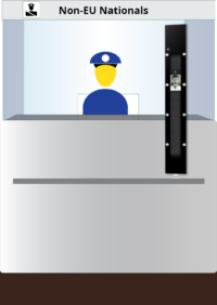 Cognitec Systems