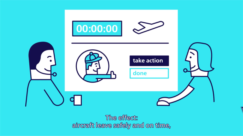 Using digital innovations to streamline operations at Schiphol Airport