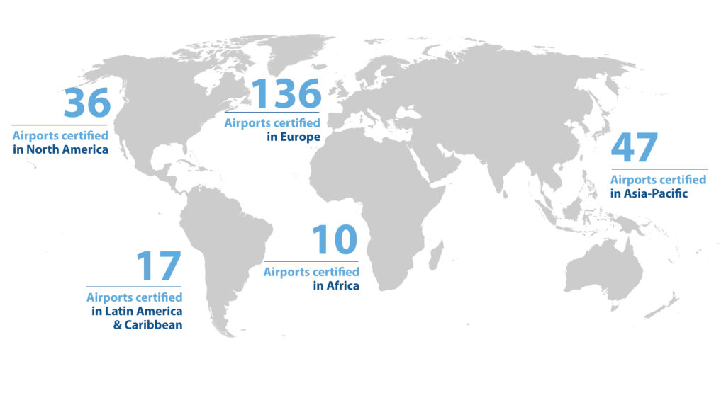 ACI’s carbon reduction efforts save 350,000 tons of CO₂ in last year