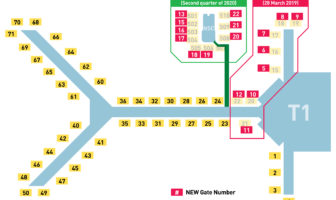 Hong Kong Airport to renumber boarding gates and parking stands