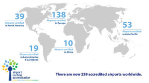 ACI announces 259 airports now part of Airport Carbon Accreditation program