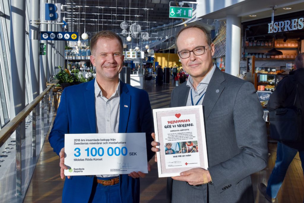 Swedish travelers and employees make sizable donation to the Red Cross