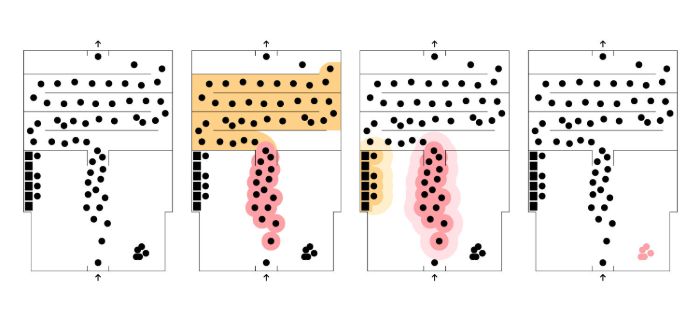 Crowd tracking will keep traveling safe