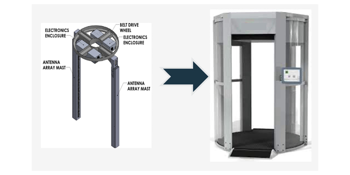 Liberty Defense receives TSA funding to upgrade passenger screening technology