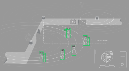 Quanergy and Bosch announce joint tracking solution