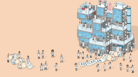 How are airports futureproofing their masterplans in an ever more complex world?