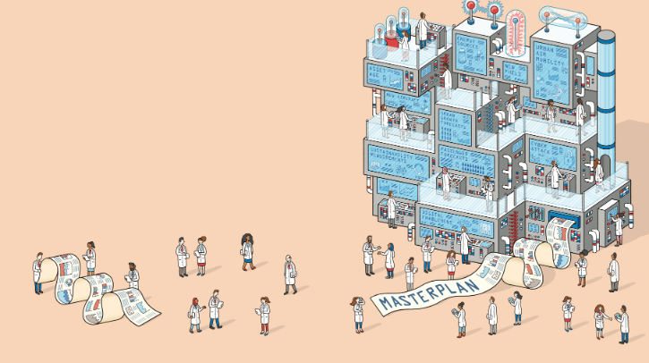 How are airports futureproofing their masterplans in an ever more complex world?