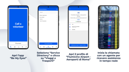 Be My Eyes and Aeroporti di Roma to improve accessibility for blind and low-vision travelers Be My Eyes, the company that connects people who are blind or have low vision with sighted volunteers and companies, through live video and AI, has partnered with Aeroporti di Roma (ADR), to provide its technology to Roma Fiumicino Leonardo da Vinci International Airport in Italy.
