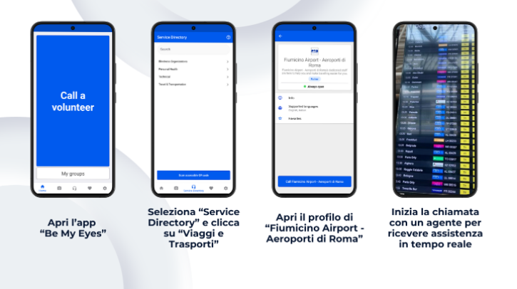 Be My Eyes, the company that connects people who are blind or have low vision with sighted volunteers and companies, through live video and AI, has partnered with Aeroporti di Roma (ADR), to provide its technology to Roma Fiumicino Leonardo da Vinci International Airport in Italy.