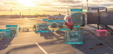 An image of an aircaft at a terminal gate with digital writing over the top demonstrating the interface of Assaia’s AI platform for aircraft turnaround