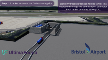 VIDEO: Bristol Airport and Ultima Forma develop liquid hydrogen refueling concept for zero-emission air travel VIDEO: Bristol Airport and Ultima Forma develop liquid hydrogen refueling concept for zero-emission air travel.