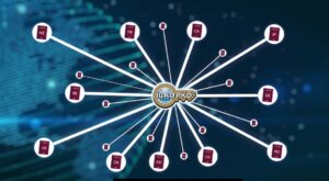 A diagram demonstrating the operation and benefits of the ICAO's next-gen passport verification platform
